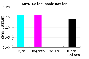 #B8B7DB color CMYK mixer