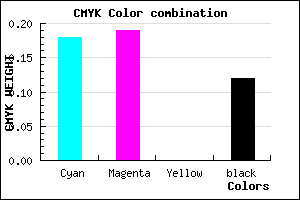 #B8B7E1 color CMYK mixer