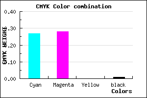 #B8B7FD color CMYK mixer