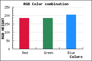 rgb background color #B8B8CC mixer