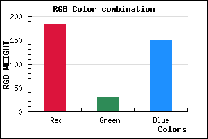 rgb background color #B81F97 mixer