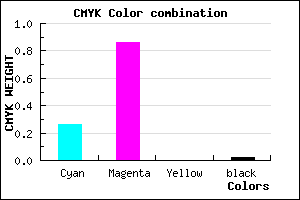#B824FA color CMYK mixer