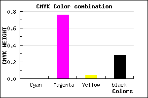 #B82CB0 color CMYK mixer