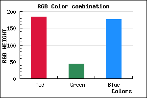 rgb background color #B82CB0 mixer