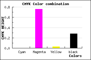 #B82CB3 color CMYK mixer