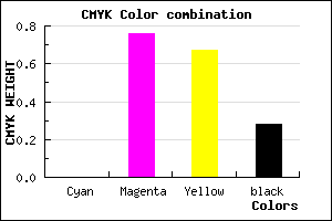 #B82C3C color CMYK mixer