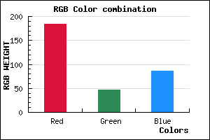 rgb background color #B82E56 mixer