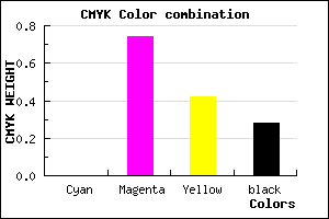 #B82F6B color CMYK mixer