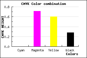 #B83549 color CMYK mixer