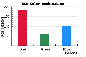 rgb background color #B83C64 mixer