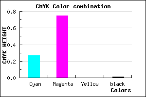#B83FFD color CMYK mixer