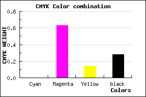#B8459F color CMYK mixer