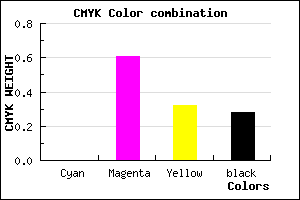 #B8487D color CMYK mixer