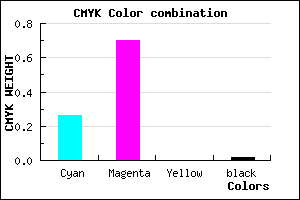 #B84BFA color CMYK mixer