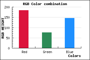 rgb background color #B84C92 mixer