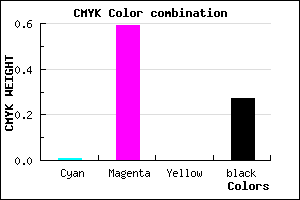 #B84CBA color CMYK mixer