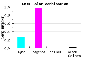 #B808FA color CMYK mixer