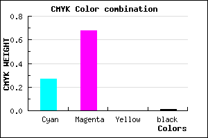 #B852FD color CMYK mixer