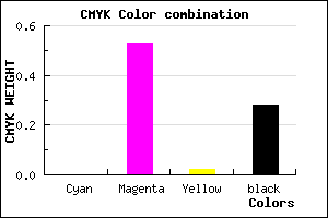 #B856B4 color CMYK mixer
