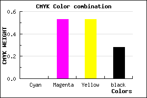 #B85656 color CMYK mixer