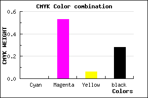 #B857AD color CMYK mixer