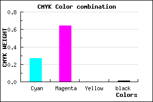 #B85BFD color CMYK mixer