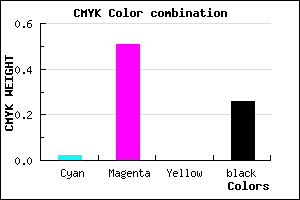 #B85CBC color CMYK mixer