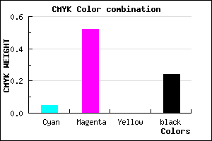 #B85EC2 color CMYK mixer