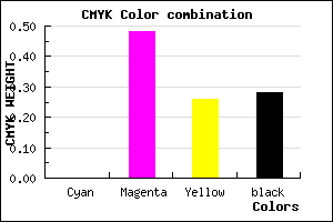 #B86088 color CMYK mixer