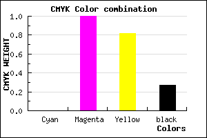 #B90021 color CMYK mixer