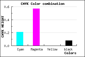 #B965EB color CMYK mixer