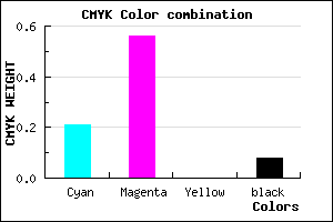 #B967EB color CMYK mixer