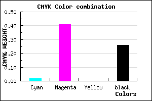 #B96FBC color CMYK mixer