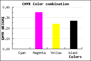 #B9798D color CMYK mixer