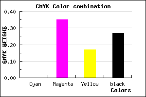 #B9799A color CMYK mixer