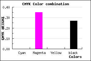 #B979B9 color CMYK mixer