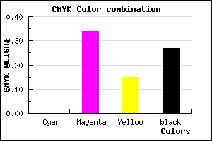 #B97A9D color CMYK mixer