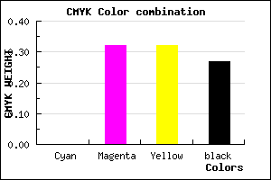 #B97E7E color CMYK mixer