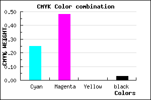 #B981F8 color CMYK mixer