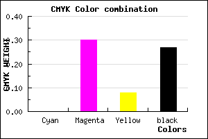 #B982AA color CMYK mixer
