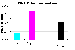 #B986CA color CMYK mixer