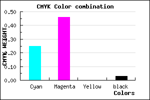 #B986F8 color CMYK mixer