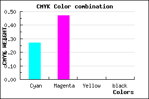 #B986FF color CMYK mixer
