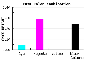 #B989C1 color CMYK mixer