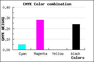 #B98DC3 color CMYK mixer