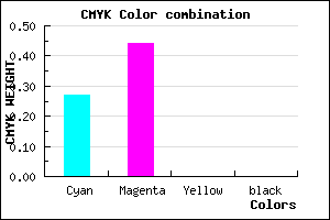 #B98EFF color CMYK mixer