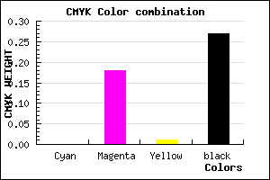 #B997B7 color CMYK mixer