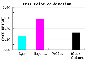 #B997D5 color CMYK mixer