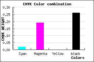 #B999BD color CMYK mixer