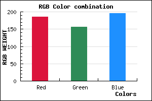 rgb background color #B99CC4 mixer